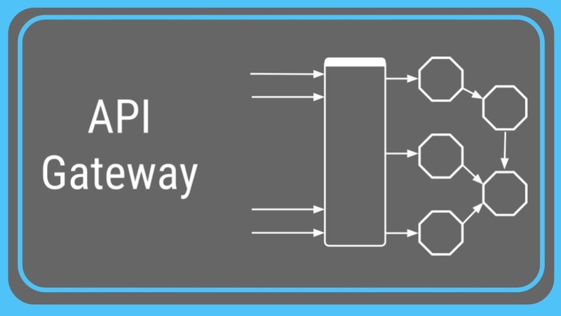 Benefits of using API Gateway