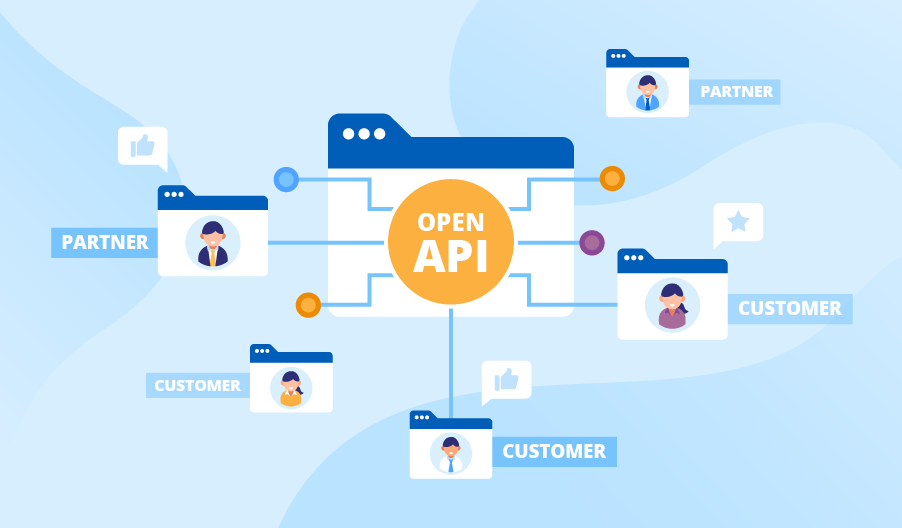What is Open API?