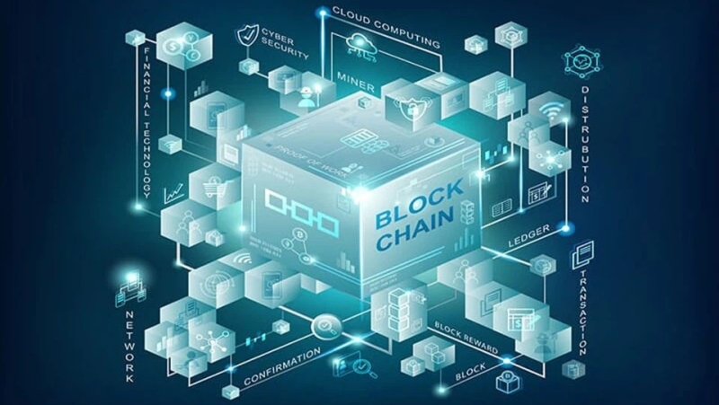 What is Blockchain 1.0?