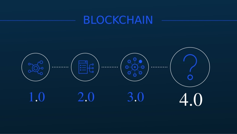 What is Blockchain 4.0?
