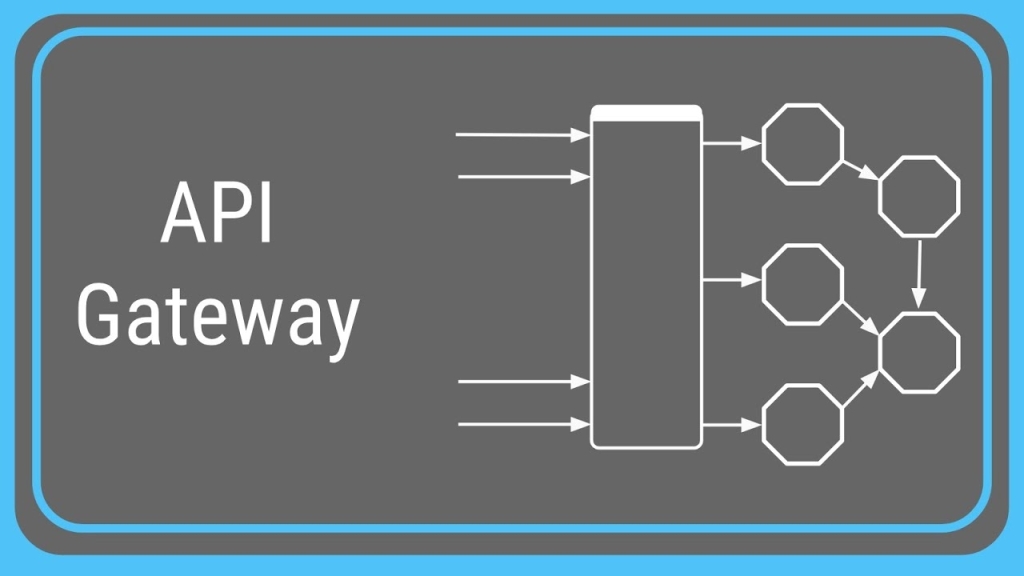 Benefits of using API gateway