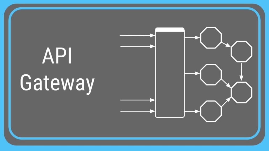 Lợi ích của việc sử dụng API gateway